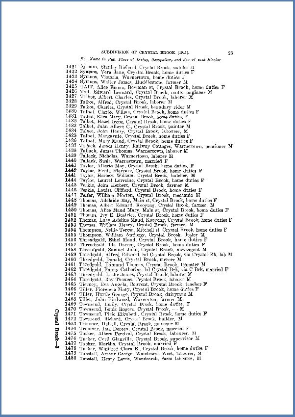 Commonwealth Electoral Roll, South Australia for the Subdivision of Crystal Brook - 1941 Commonwealth Electoral Roll, South Australia for the Subdivision of Crystal Brook - 1941
