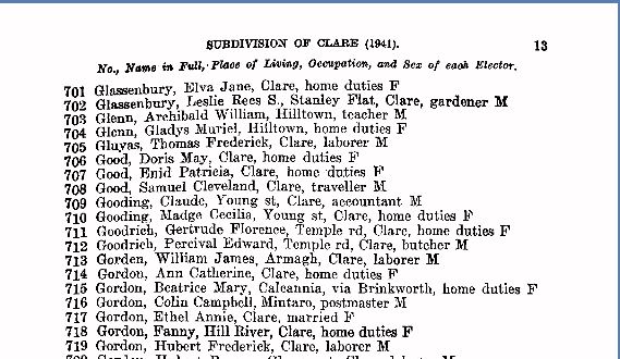 Commonwealth Electoral Roll, South Australia, 1941, Wakefield