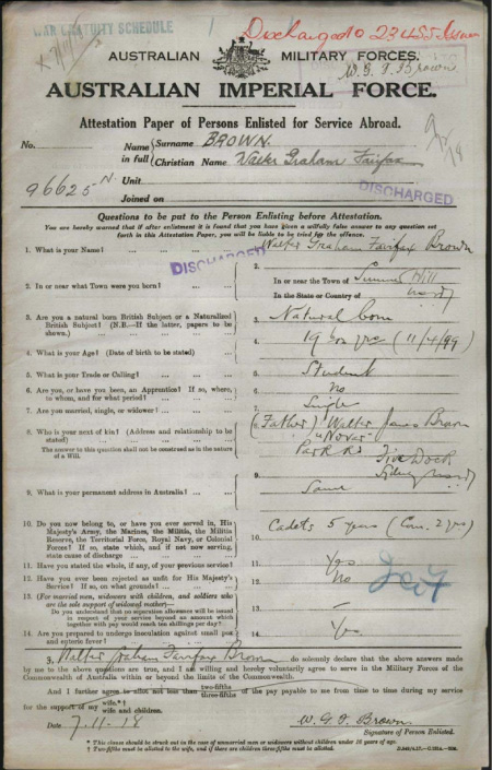 World War I Military Service Record of Walter Graham Fairfax Brown World War I Military Service Record of Walter Graham Fairfax Brown