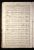All Saints Church, Liddington, Wiltshire, England, Parish Records, Baptisms, William John Stroud