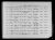 Death Amelia 'Emma' Mahony (n. Griffiths) Death Amelia 'Emma' Mahony (n. Griffiths)
