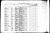 The Australian Imperial Force Nominal Roll The Australian Imperial Force Nominal Roll