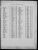 Death Registrations October, November and December 1919 - Mattie Florence M Telling (n.Tucker). Death Registrations October, November and December 1919 - Mattie Florence M Telling (n.Tucker).