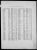 Marriage Registration - William C Willcock and Irene F Smith
