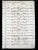 St Paul's Anglican Church, Cleveland Street, Sydney, Baptism Register, Alfred Ernest Potts