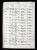 St Paul's, Anglican Church,Cleveland Street, Sydney, NSW, Parish Baptism Register - George Henry John Needham St Paul's, Anglican Church,Cleveland Street, Sydney, NSW, Parish Baptism Register - George Henry John Needham