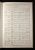 St Paul, Church of England, Swindon, Wiltshire, England, Parish Record, Baptism,  Elizabeth Sarah Jane Willcock.
