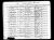 Birth - Ada Gladys Dutton Birth - Ada Gladys Dutton