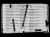 Birth - Beulah Gwendoline Viola Dutton