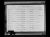 Birth - Octavius Isambard Kingdom Dutton Birth - Octavius Isambard Kingdom Dutton