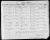 Birth Record - Constance Elizabeth Griffiths Birth Record - Constance Elizabeth Griffiths