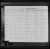 Birth Registration - Percy Leonard Griffiths Birth Registration - Percy Leonard Griffiths