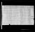 Birth Registration - Ellen Emma Griffiths Birth Registration - Ellen Emma Griffiths
