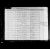 Birth Registration - George Paterson Birth Registration - George Paterson