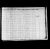 Birth Registration - William Paterson Birth Registration - William Paterson