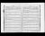 Caythorpe, Lincolnshire, Parish Register, Baptisms, 1845, Elizabeth Eatch Caythorpe, Lincolnshire, Parish Register, Baptisms, 1845, Elizabeth Eatch