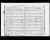 Caythorpe, Lincolnshire, Parish Register, Baptisms, Martha Each Caythorpe, Lincolnshire, Parish Register, Baptisms, Martha Each