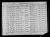 Deaths in the District of Launceston, Tasmania, Australia - Adele Doran Dutton Deaths in the District of Launceston, Tasmania, Australia - Adele Doran Dutton