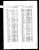 Death Registration - Carisa Anne Tucker Death Registration - Carisa Anne Tucker
