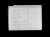 Death Registration, Charles Griffiths Death Registration, Charles Griffiths