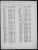 Death Registration - Edmund John Thomas Tucker Death Registration - Edmund John Thomas Tucker