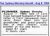 Death Notice of Sydney Ormsby Plummer