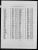 Deaths Registered in January, February and March 1924, Edmund Davis