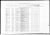 Embarkation Roll - 9th Brigade, 34th Battalion, 'D' Company - James Wallace Ireland Embarkation Roll - 9th Brigade, 34th Battalion, 'D' Company - James Wallace Ireland