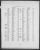 Birth Registration - Richard Tiller Birth Registration - Richard Tiller