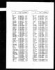 England and Wlaes, Civil Registration Death index, 1916-2007, Ernest William John Pearce England and Wlaes, Civil Registration Death index, 1916-2007, Ernest William John Pearce