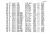 The First World War Nominal Roll - William Harold Griffiths