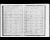 Lincoln St Martin, Lincolnshire, Baptism Parish Records, John William Eatch Lincoln St Martin, Lincolnshire, Baptism Parish Records, John William Eatch