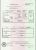 George Henry John Needham Birth Certificate George Henry John Needham Birth Certificate