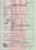 Death Certificate of George Neal Death Certificate of George Neal