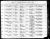 Birth Register - Henry Griffiths Birth Register - Henry Griffiths
