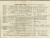 Marriage Certificate - Charles Joseph Taylor and Iris Delia Dillon Marriage Certificate - Charles Joseph Taylor and Iris Delia Dillon