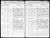 Sydney City Coroner Registers of Inquests and Inquiries, 1862-1926 - William Paterson Sydney City Coroner Registers of Inquests and Inquiries, 1862-1926 - William Paterson