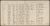 National School Admissions Register, King William Street, Church of England Infants School, Swindon, Wiltshire, England, Elizabeth Willcock National School Admissions Register, King William Street, Church of England Infants School, Swindon, Wiltshire, England, Elizabeth Willcock