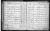 Plymouth Deaths and Burials Register, Ebenezer Wesleyan Methodist Central Hall - Edwin Foss Duffield Plymouth Deaths and Burials Register, Ebenezer Wesleyan Methodist Central Hall - Edwin Foss Duffield