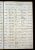 St Andrews Anglican Cathedral, Sydney, New South Wales, Australia, Parish Records, Baptisms, Emily Jane McRoberts.