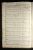 St Andrew's Church, Blunsdon St Andrew, Wiltshire, England, Parish Records, Burials, Lily Tucker. St Andrew's Church, Blunsdon St Andrew, Wiltshire, England, Parish Records, Burials, Lily Tucker.