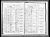 St Peters Anglican Church, Cooks River, New South Wales, Australia, Parish Records, Baptisms, Robert John Neal